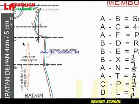 Download Lagu Memotong Pola Kebaya Brukat By Lucky Adam 