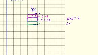Multiplication (36 x 4)