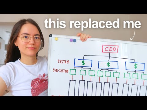 How I Build Systems (so my business runs without me)