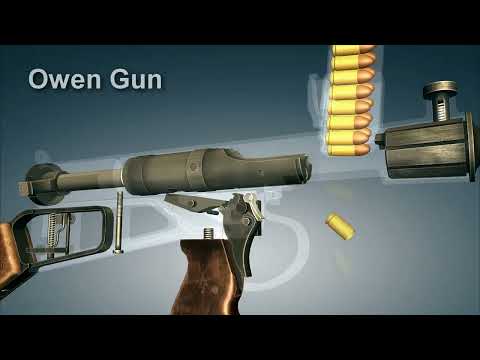 Australian Owen Gun SMG How it works | 3dGun
