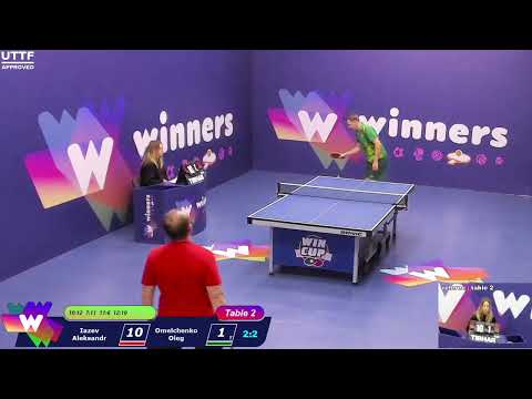 WINners CUP table 2  16.01 Iazev Aleksandr - Omelchenko Oleg  13:30