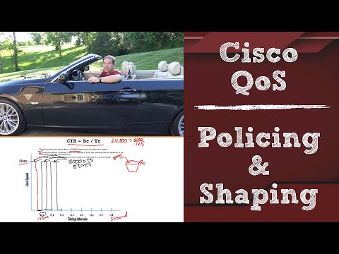 Cisco CCNA R&S v3 QoS Topics: Policing and Shaping