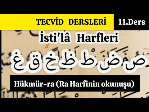 11. Tajweed Lessons / Ruling Ra ر ( Reading of the Letter Ra / Examples from the Holy Quran.