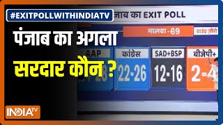 Ground Research Exit Poll Punjab | क्या कहता है पंजाब का Exit Poll ? कौन बनेगा पंजाब का सरदार?