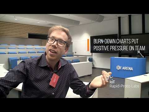 IoT, Blockchain and Multidisciplinary/Remote Teamwork