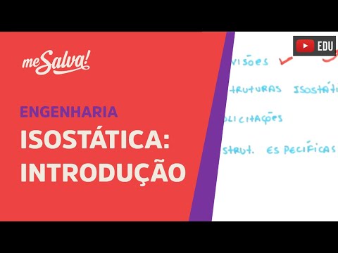 Me Salva! IAI01 - Introdução à Isostática - Isostática