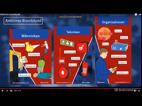 Anticimex brandskydd