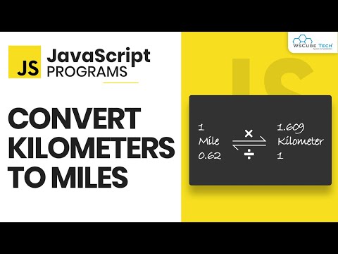 Hello World In JavaScript Print your First Hello World using Javascript