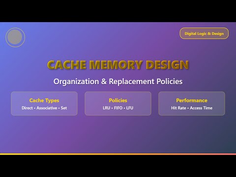 Cache Memory Design: Organization & Replacement Policies Explained!