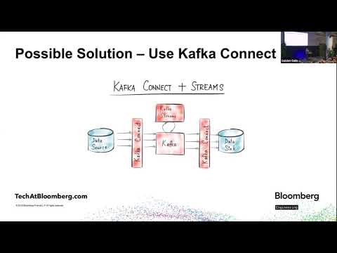 Running Kafka Streams Beyond Kafka with Lei Chen, Bloomberg | Bay Area Apache Kafka® Meetup