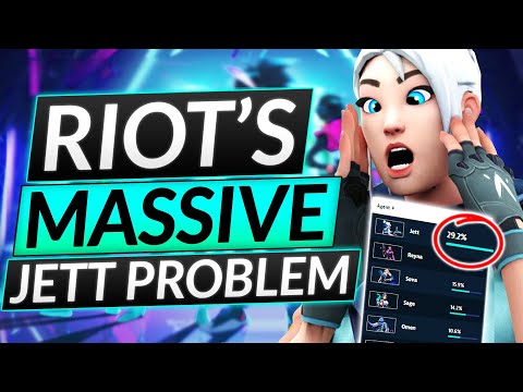 Valorant Devs NEED to ADDRESS the JETT PROBLEM - INCOMING NERFS? - Update Guide