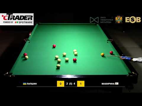 Анна Мажирина идеальная партия !!!