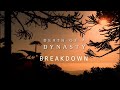 Death Of A Dynasty 1999 Breakdown Walking With Dinosaurs 25th Anniversary Breakdowns