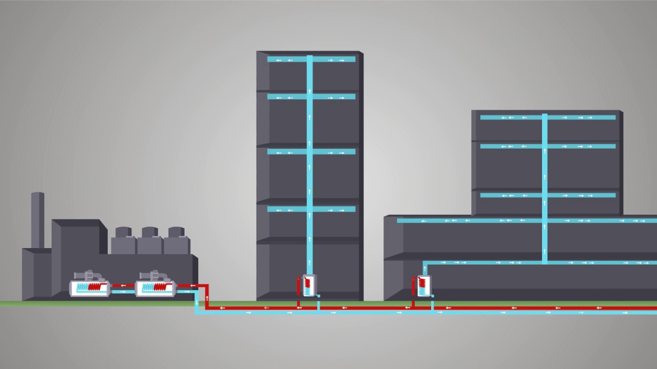 District Cooling: A Climate Solution