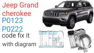 How to Fix Jeep Grand Cherokee P0123#P0222 Fault Code