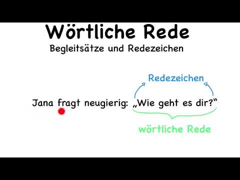 Wörtliche Rede, Begleitsätze und Redezeichen (Deutsch Klasse 3)