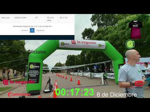 Maraton de Murphy 2025