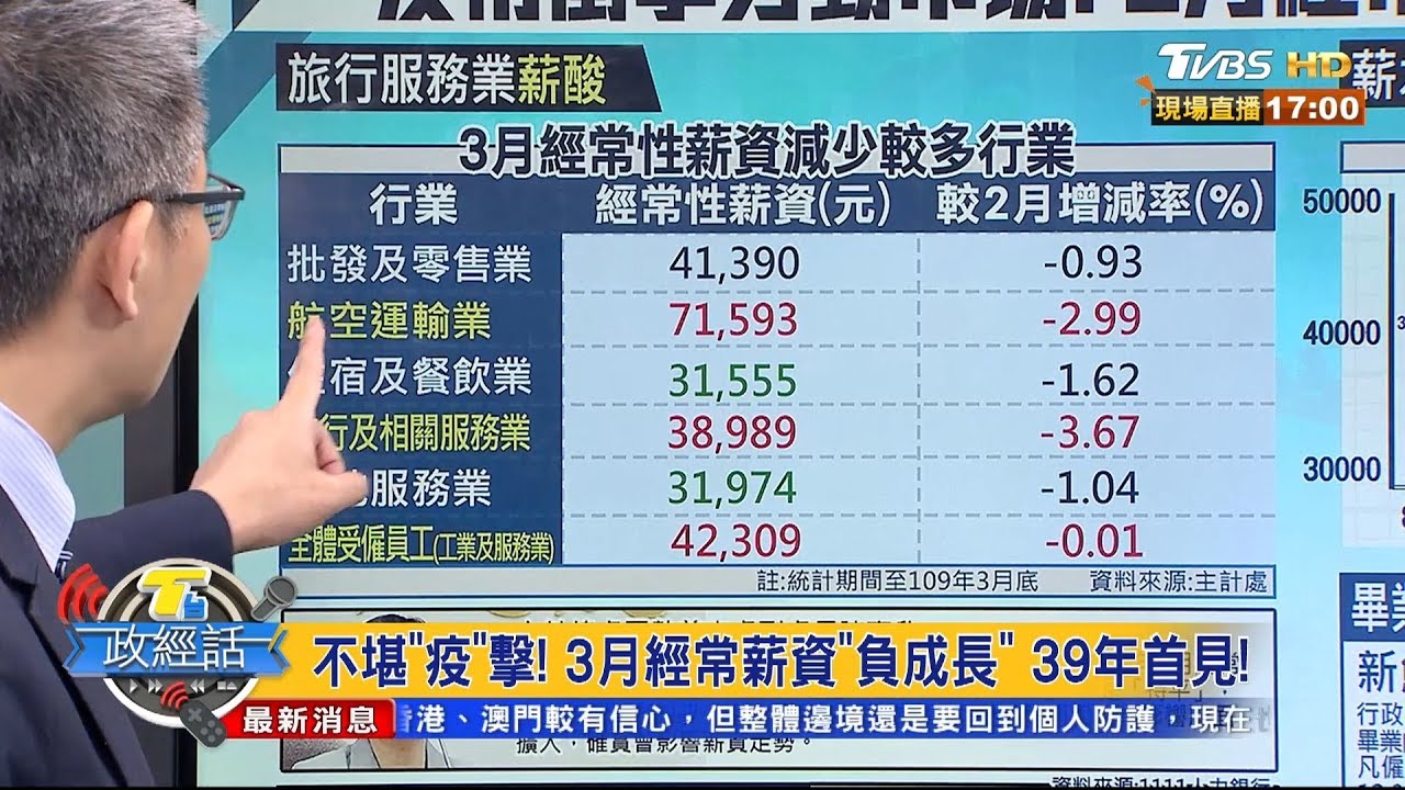 當網紅難不難? 網紅開發經理:特色.定位要掌握