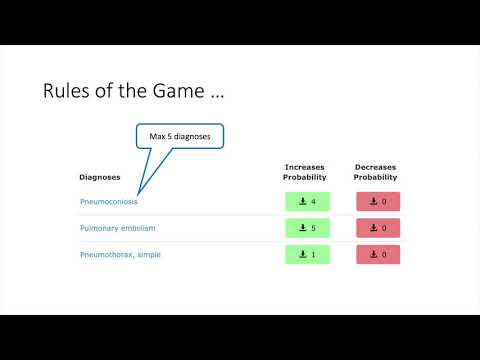 How to do a Clinical Reasoning case on TeachingMedicine.com