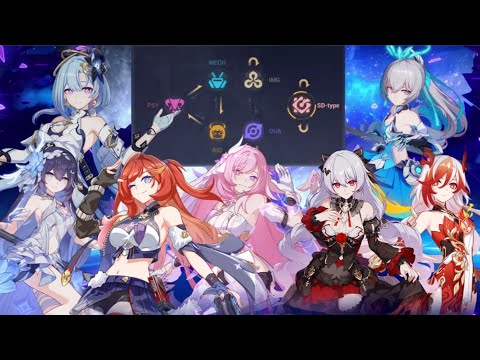 Valkyrie investment guide + Beginners guide to combat | OUTDATED AS OF OCTOBER | Honkai Impact 3rd