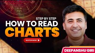 How to read Charts- Step by Step.