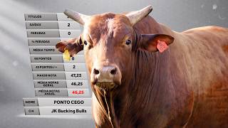 PONTO CEGO (Cia. JK Bucking Bulls) - MELHOR TOURO / Rodeio de TRÊS LAGOAS 2026