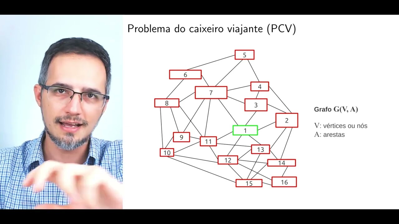 Heurística do Vizinho Mais Próximo, Problema do Caixeiro Viajante, Pesquisa Operacional, UFSCar