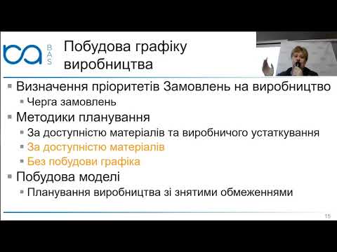 Управління масовим та позамовним виробництвом. Три рівні управління виробництвом
