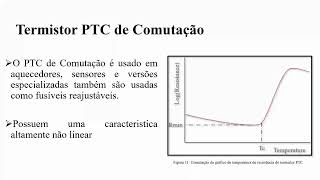 Física: termistor e Resistor dependente da Luz (Seminário)