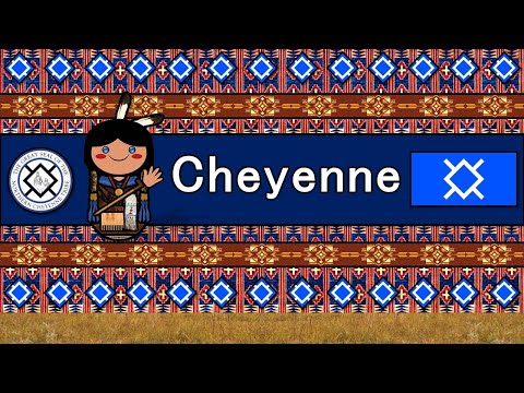 AUSTRONESIAN INDONESIAN FILIPINO