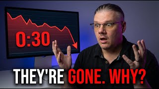Your Viewers Are Leaving Early—Here's Why