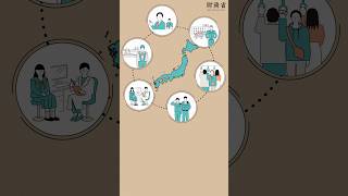 2026年度予算の内容