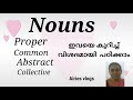 Nouns....types of nouns..... explained in Malayalam
