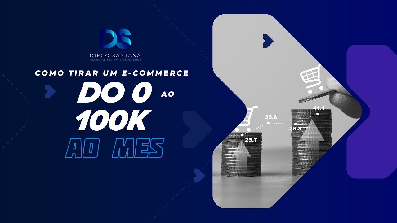 Como tirar um E-Commerce do Zero a 100k / Mês?
