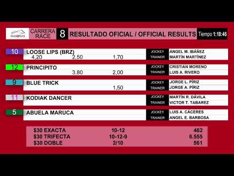 CARRERAS MARONAS 24/1/26 | EN VIVO | URUGUAY