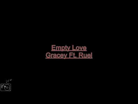 Empty Love - Gracey Ft. Ruel Karaoke