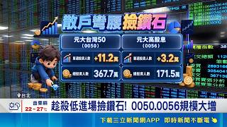 台股震盪修正散戶進場撿鑽石！0050投資人數創新高 專家喊拉回逢低布局｜三立財經iNEWS