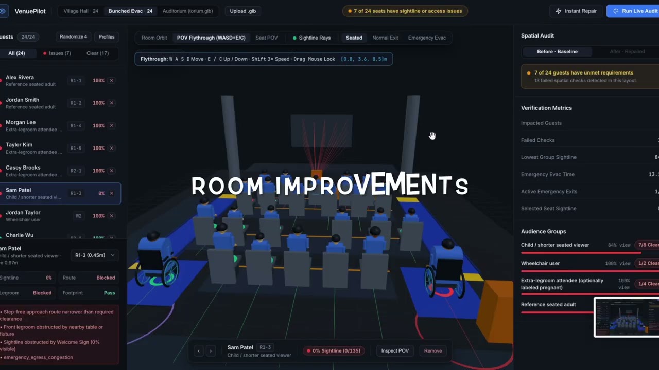 RoomForAll project preview