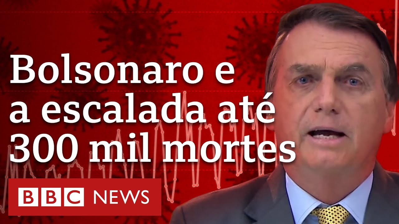 Covid-19: o que disse Bolsonaro enquanto país avançava rumo às 300 mil mortes
