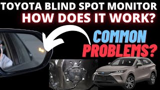 How does Blind Spot Monitoring work in Toyota cars