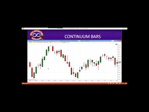 Apex Webinar 01/09/2016 Introducing The All New  Izone Sharpshooter  System with Tre