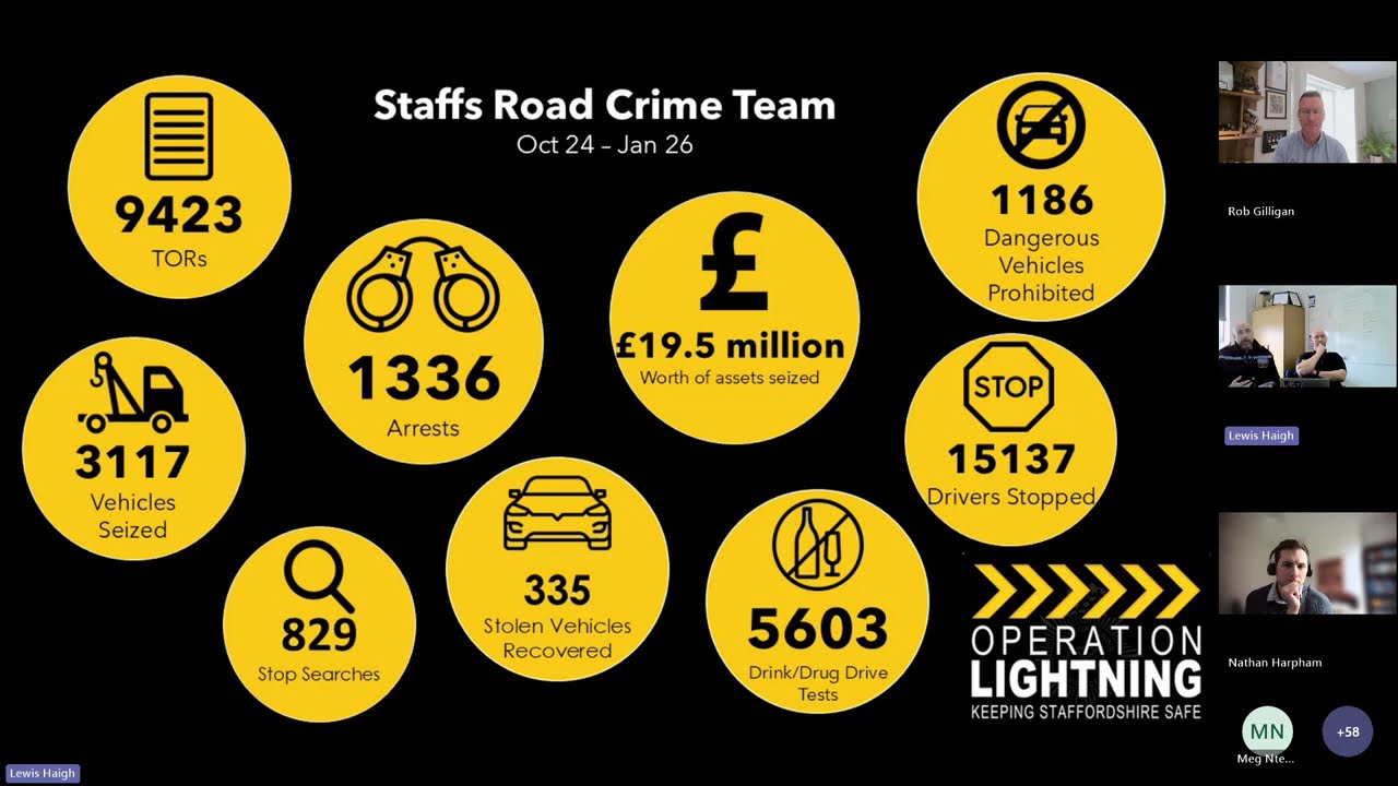 Joining the Dots Webinar with Operational Policing