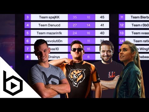 BEST MOMENTS 🏆 4th PLACE IN TWITCH RIVALS 🏆