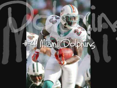 Top 10 best Pro Football Uniforms