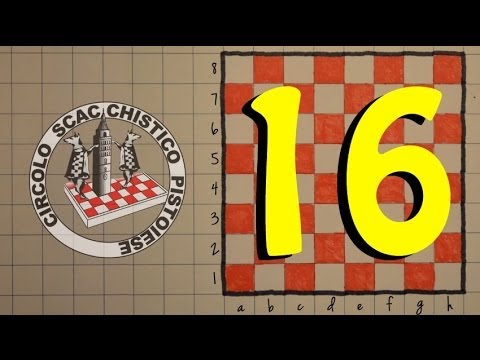 Scacchi, Quaderno di Tattica 16 - Come rubare le caramelle ad un Re Esposto...