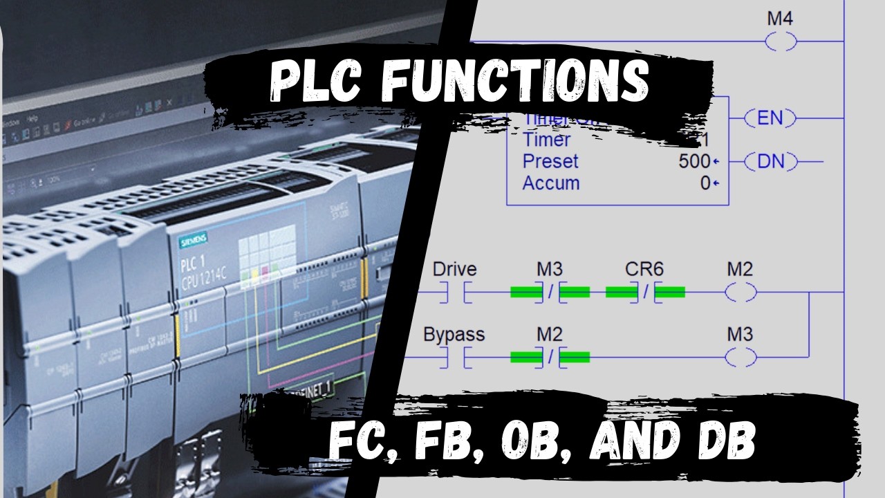 Practice Shadowing: PLC Programming #4: Functions, Function Blocks ...