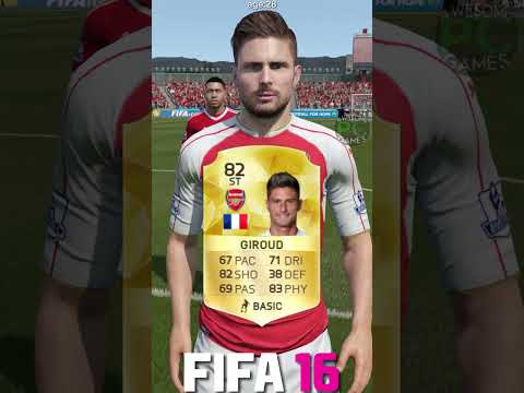 Olivier Giroud FIFA evolution (12-24) #shorts #eafc24 #fc24 #fifa #giroud #milan #arsenal