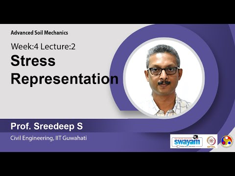 Advanced Soil Mechanics Intro video