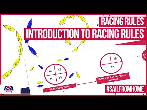 INTRODUCTION TO RACING RULES - Racing Rules Episode 1
