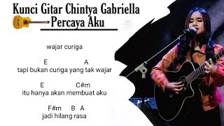 Download lagu Chintya Gabriella - Percaya Aku | KUNCI GITAR/CHORD | LIRIK mp3